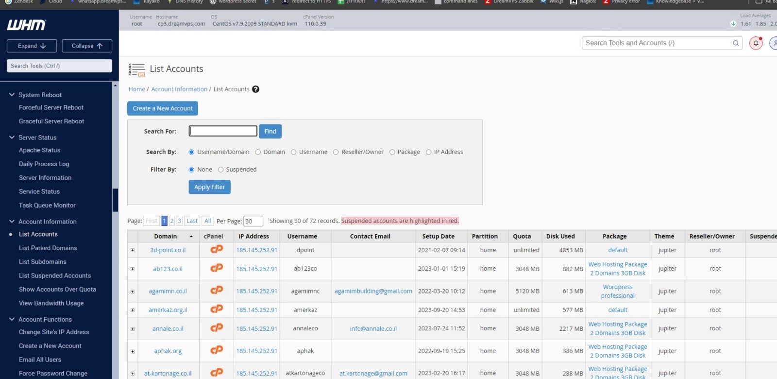 Comparison image of cPanel